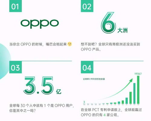 全球5G商用提速，OPPO設立海外首個5G實驗室以強化通訊產品研發