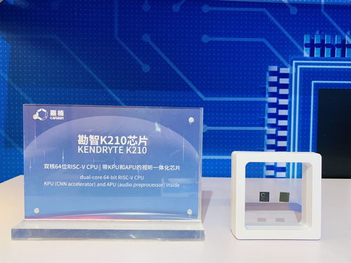 直擊嘉楠CES 2020 機(jī)械潮寵與呆萌攝像機(jī)背后的AI匠心